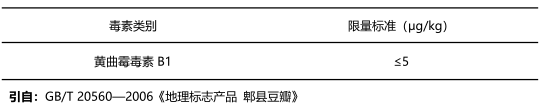 豆瓣酱中黄曲霉毒素B1国家限量标准 豆瓣酱中黄曲霉毒素B1国家限量标准